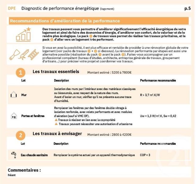 Appartement T2 à vendre - 2 pièces - 24.83 m2 - BORDEAUX - 33 - AQUITAINE - Century 21 Talent Immobilier